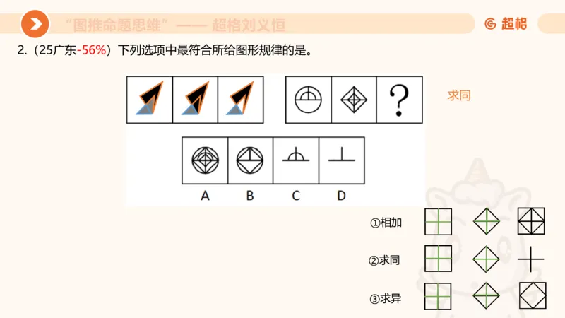 图推命题思维（二）-样式规律+标记_2026考公资料_超格合集_公考-理论班2026超格行测申论（六合一）理论实战班_判断推理理论实战班程意&义恒_课件