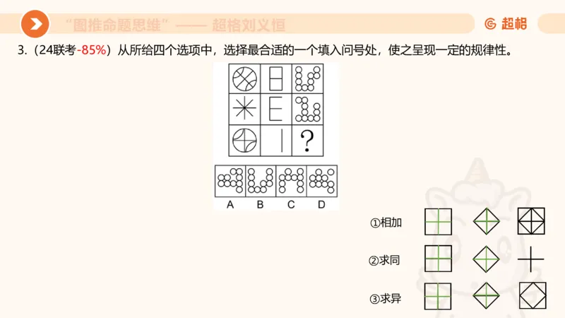 图推命题思维（二）-样式规律+标记_2026考公资料_超格合集_公考-理论班2026超格行测申论（六合一）理论实战班_判断推理理论实战班程意&义恒_课件