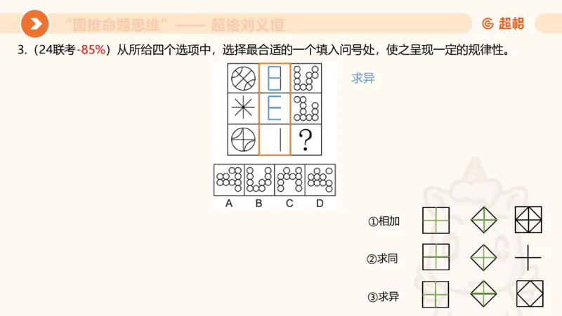 图推命题思维（二）-样式规律+标记_2026考公资料_超格合集_公考-理论班2026超格行测申论（六合一）理论实战班_判断推理理论实战班程意&义恒_课件