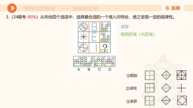 图推命题思维（二）-样式规律+标记_2026考公资料_超格合集_公考-理论班2026超格行测申论（六合一）理论实战班_判断推理理论实战班程意&义恒_课件