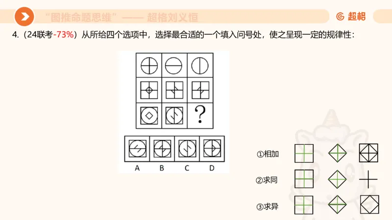 图推命题思维（二）-样式规律+标记_2026考公资料_超格合集_公考-理论班2026超格行测申论（六合一）理论实战班_判断推理理论实战班程意&义恒_课件