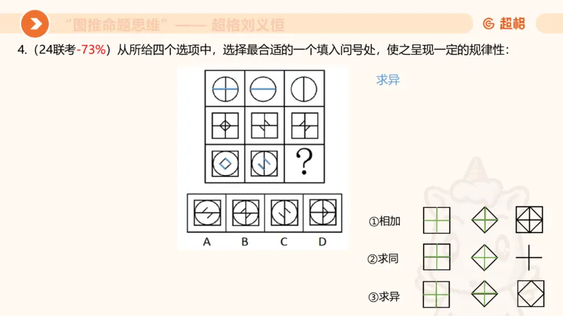 图推命题思维（二）-样式规律+标记_2026考公资料_超格合集_公考-理论班2026超格行测申论（六合一）理论实战班_判断推理理论实战班程意&义恒_课件