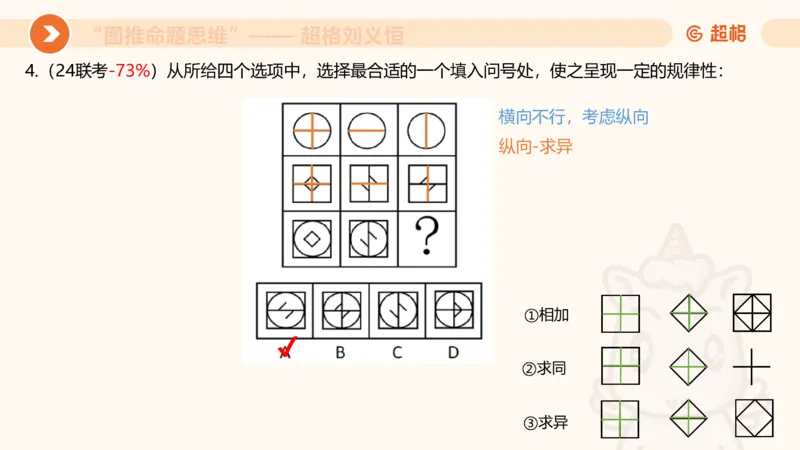 图推命题思维（二）-样式规律+标记_2026考公资料_超格合集_公考-理论班2026超格行测申论（六合一）理论实战班_判断推理理论实战班程意&义恒_课件