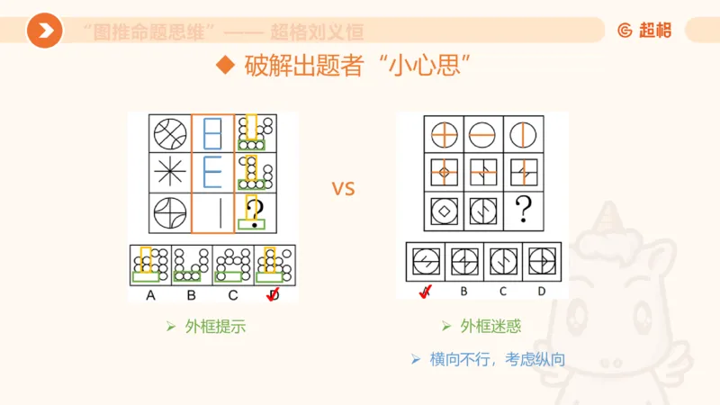 图推命题思维（二）-样式规律+标记_2026考公资料_超格合集_公考-理论班2026超格行测申论（六合一）理论实战班_判断推理理论实战班程意&义恒_课件