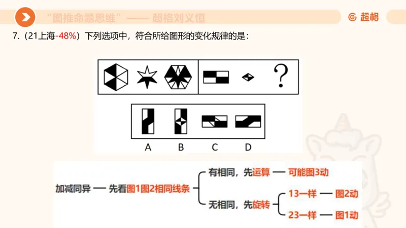 图推命题思维（二）-样式规律+标记_2026考公资料_超格合集_公考-理论班2026超格行测申论（六合一）理论实战班_判断推理理论实战班程意&义恒_课件