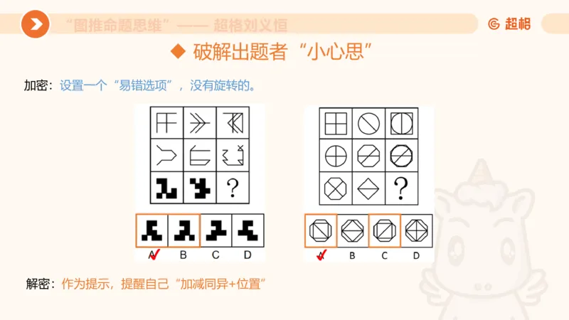 图推命题思维（二）-样式规律+标记_2026考公资料_超格合集_公考-理论班2026超格行测申论（六合一）理论实战班_判断推理理论实战班程意&义恒_课件