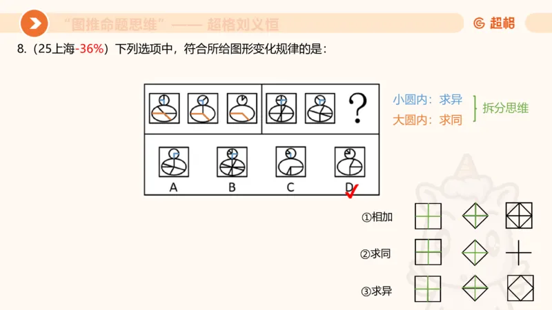 图推命题思维（二）-样式规律+标记_2026考公资料_超格合集_公考-理论班2026超格行测申论（六合一）理论实战班_判断推理理论实战班程意&义恒_课件