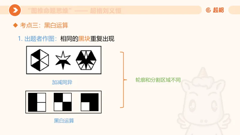图推命题思维（二）-样式规律+标记_2026考公资料_超格合集_公考-理论班2026超格行测申论（六合一）理论实战班_判断推理理论实战班程意&义恒_课件