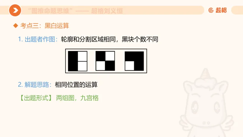 图推命题思维（二）-样式规律+标记_2026考公资料_超格合集_公考-理论班2026超格行测申论（六合一）理论实战班_判断推理理论实战班程意&义恒_课件