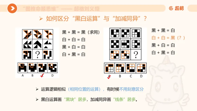 图推命题思维（二）-样式规律+标记_2026考公资料_超格合集_公考-理论班2026超格行测申论（六合一）理论实战班_判断推理理论实战班程意&义恒_课件
