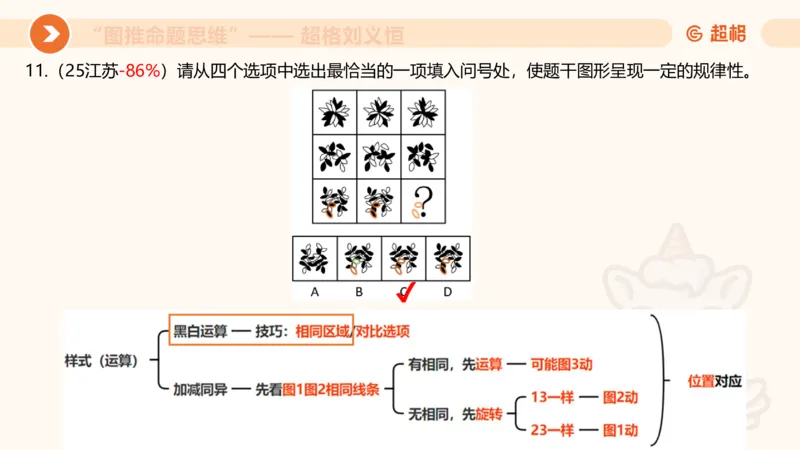 图推命题思维（二）-样式规律+标记_2026考公资料_超格合集_公考-理论班2026超格行测申论（六合一）理论实战班_判断推理理论实战班程意&义恒_课件