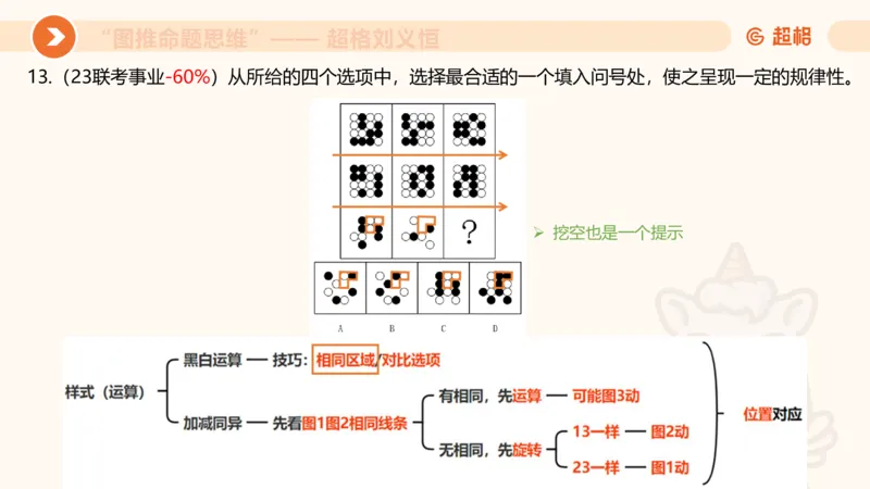 图推命题思维（二）-样式规律+标记_2026考公资料_超格合集_公考-理论班2026超格行测申论（六合一）理论实战班_判断推理理论实战班程意&义恒_课件