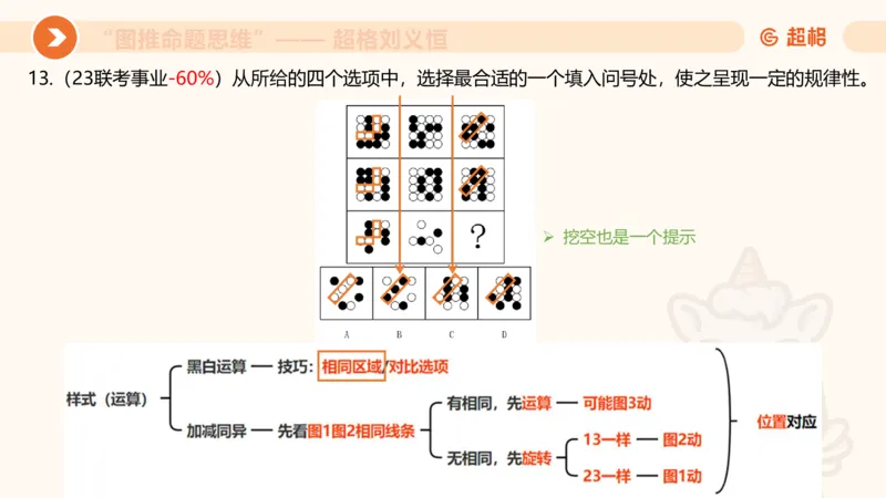图推命题思维（二）-样式规律+标记_2026考公资料_超格合集_公考-理论班2026超格行测申论（六合一）理论实战班_判断推理理论实战班程意&义恒_课件