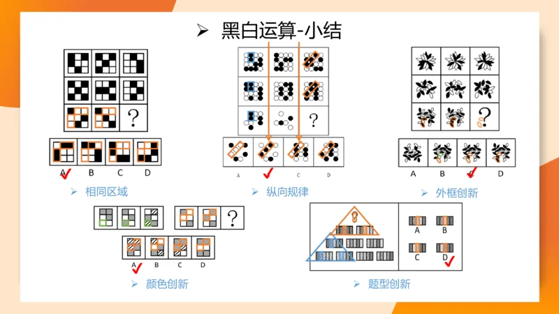 图推命题思维（二）-样式规律+标记_2026考公资料_超格合集_公考-理论班2026超格行测申论（六合一）理论实战班_判断推理理论实战班程意&义恒_课件