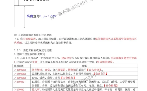 29-第3章-3.6-消防工程施工技术（二）_2026年一级建造师_2026年一建机电_2025年一建机电SVIP_02-基础精讲✿高端面授✿深度强化_36-机电《教材精讲班》王建波SMR