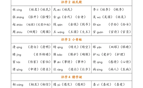 小学语文一年级下册《认字表》注音组词(2)_一年级上下册资料_小学一年级学习资料-25年更新版_1-02、小学一年级语文下册_3-6-2-1、复习、知识点、归纳汇总_部编（人教）版_拼音生字