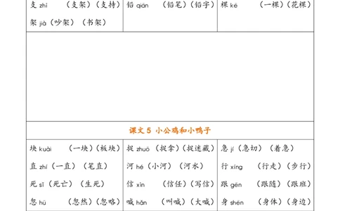 小学语文一年级下册《认字表》注音组词(2)_一年级上下册资料_小学一年级学习资料-25年更新版_1-02、小学一年级语文下册_3-6-2-1、复习、知识点、归纳汇总_部编（人教）版_拼音生字