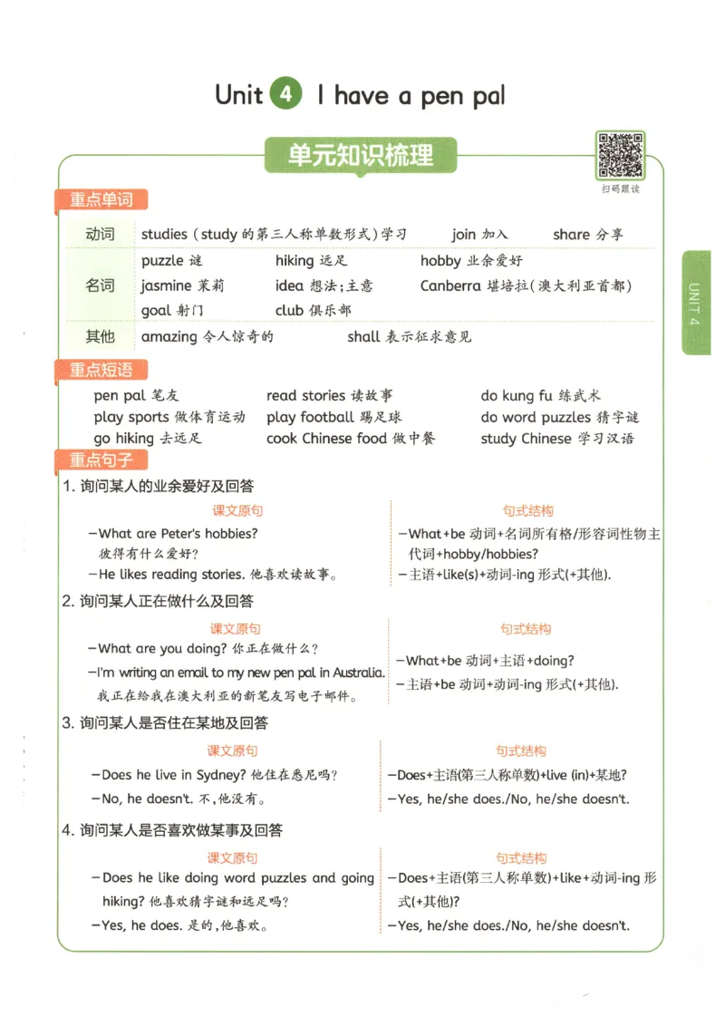 一本《小学英语课后小练习》6年级人教25秋_25秋小学语数英习题试卷_英语_人教版_一本《小学英语课后小练习》人教25秋