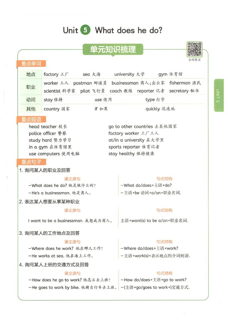 一本《小学英语课后小练习》6年级人教25秋_25秋小学语数英习题试卷_英语_人教版_一本《小学英语课后小练习》人教25秋