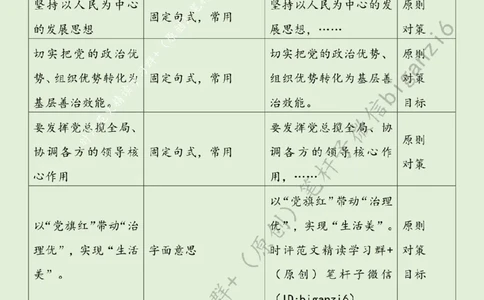 0204---标注绿-绘就基层治理&ldquo;幸福图景&rdquo;_2026考公资料_（57）申论材料_00、笔杆子晨读材料_2024笔杆子晨读_笔杆子2月时政_0204绘就基层治理&ldquo;幸福图景&rdquo;