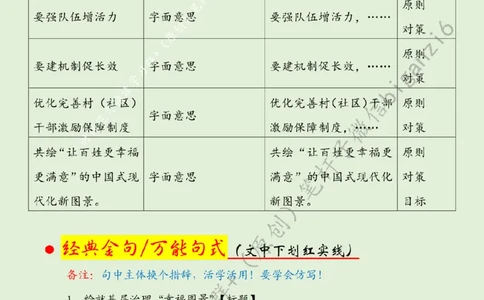 0204---标注绿-绘就基层治理&ldquo;幸福图景&rdquo;_2026考公资料_（57）申论材料_00、笔杆子晨读材料_2024笔杆子晨读_笔杆子2月时政_0204绘就基层治理&ldquo;幸福图景&rdquo;
