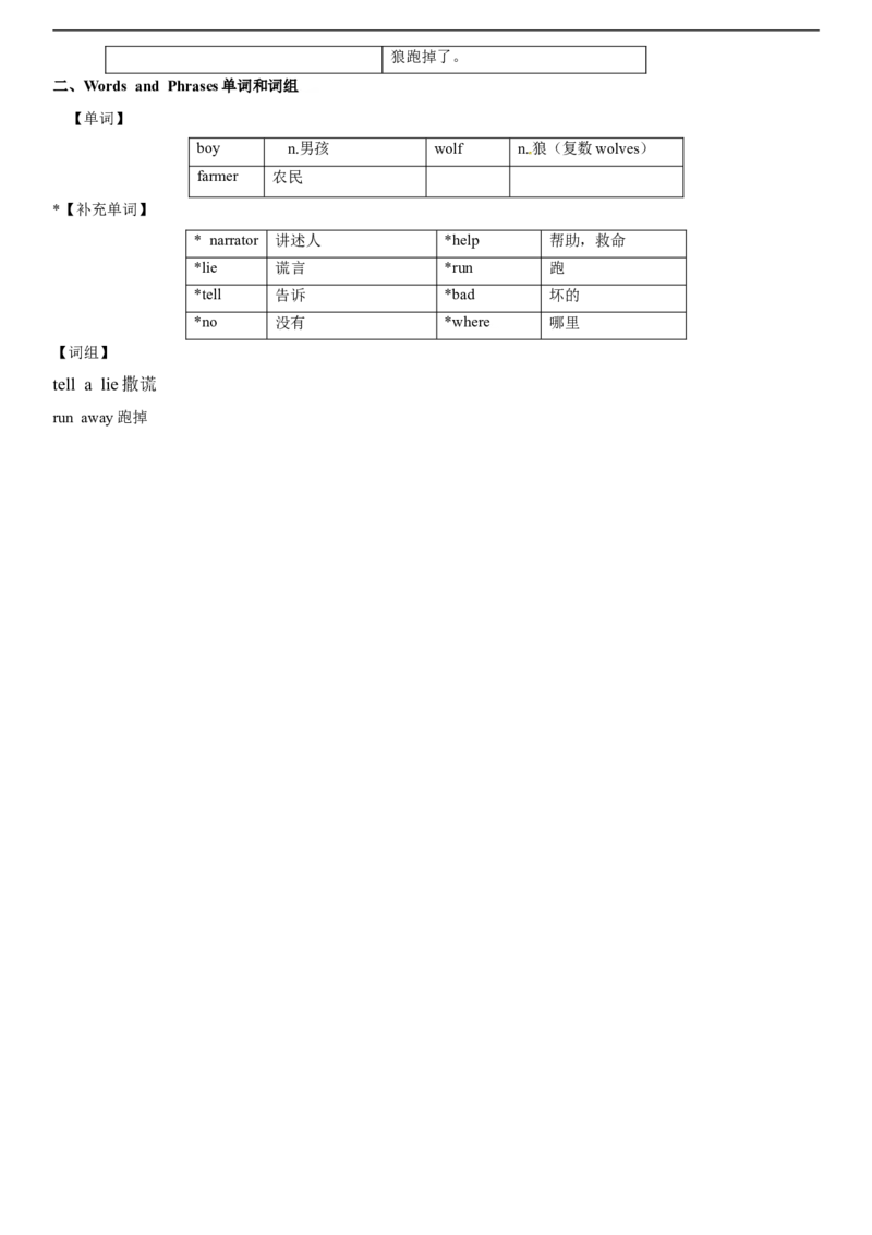 一年级下册英语同步辅导-M4Unit3StorytimeA（牛津上海版，含答案）_一年级上下册资料_小学一年级学习资料-25年更新版_1-06、小学一年级英语下册_1-6-1、知识点、测试卷、电子书
