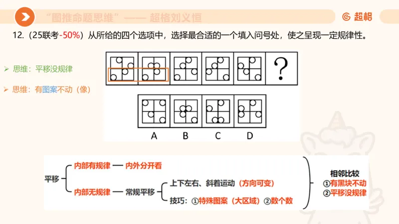 图推命题思维（一）位置规律+相邻比较第二版_2026考公资料_（05）超格_2026年超格行测申论六合一理论实战班_判断推理理论实战班程意&义恒_课件
