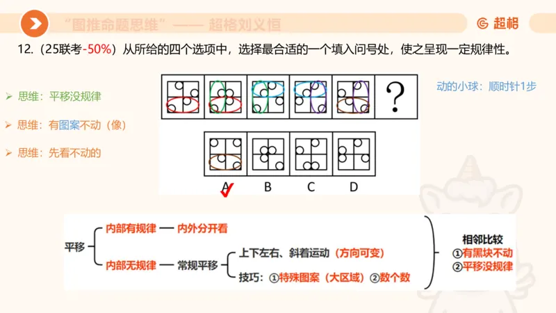 图推命题思维（一）位置规律+相邻比较第二版_2026考公资料_（05）超格_2026年超格行测申论六合一理论实战班_判断推理理论实战班程意&义恒_课件