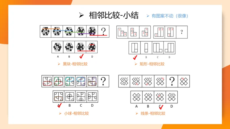 图推命题思维（一）位置规律+相邻比较第二版_2026考公资料_（05）超格_2026年超格行测申论六合一理论实战班_判断推理理论实战班程意&义恒_课件
