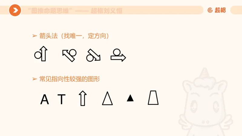 图推命题思维（一）位置规律+相邻比较第二版_2026考公资料_（05）超格_2026年超格行测申论六合一理论实战班_判断推理理论实战班程意&义恒_课件