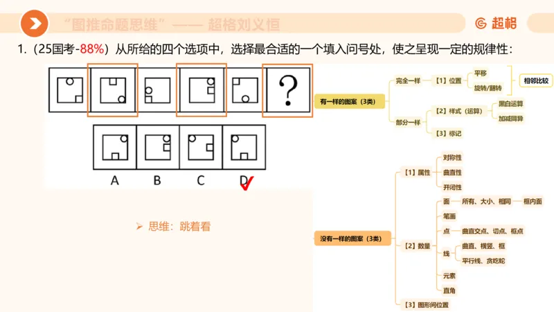 图推命题思维（一）位置规律+相邻比较第二版_2026考公资料_（05）超格_2026年超格行测申论六合一理论实战班_判断推理理论实战班程意&义恒_课件