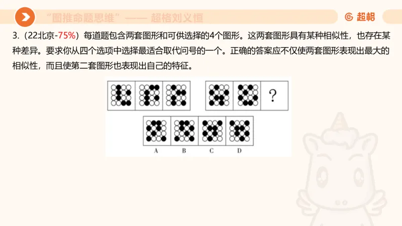 图推命题思维（一）位置规律+相邻比较第二版_2026考公资料_（05）超格_2026年超格行测申论六合一理论实战班_判断推理理论实战班程意&义恒_课件