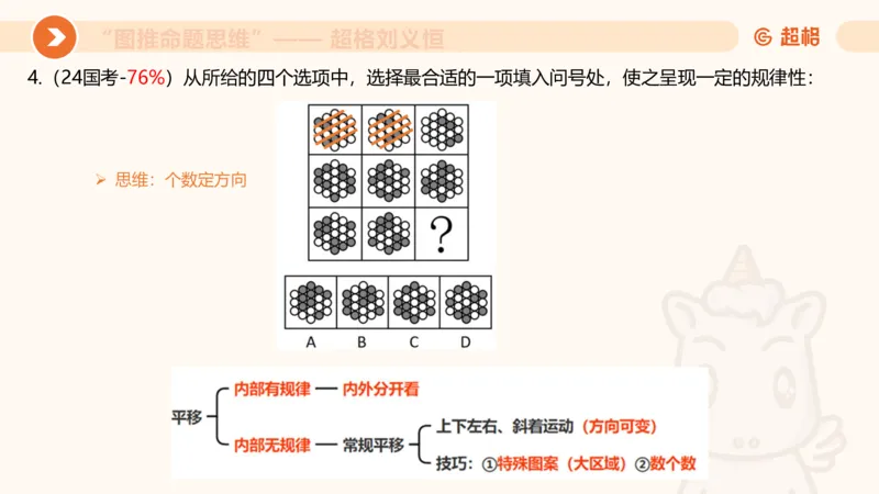 图推命题思维（一）位置规律+相邻比较第二版_2026考公资料_（05）超格_2026年超格行测申论六合一理论实战班_判断推理理论实战班程意&义恒_课件