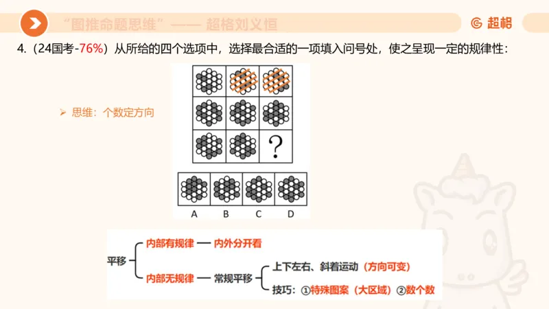 图推命题思维（一）位置规律+相邻比较第二版_2026考公资料_（05）超格_2026年超格行测申论六合一理论实战班_判断推理理论实战班程意&义恒_课件