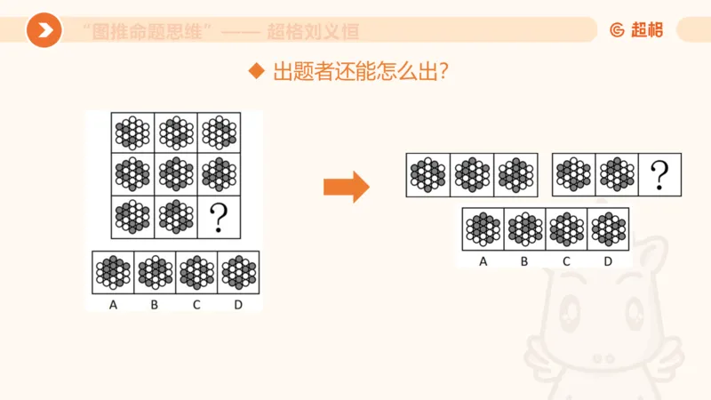 图推命题思维（一）位置规律+相邻比较第二版_2026考公资料_（05）超格_2026年超格行测申论六合一理论实战班_判断推理理论实战班程意&义恒_课件