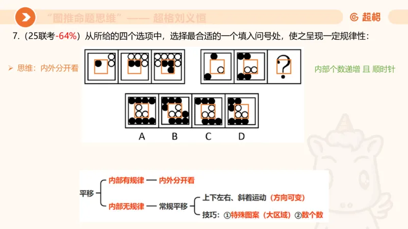 图推命题思维（一）位置规律+相邻比较第二版_2026考公资料_（05）超格_2026年超格行测申论六合一理论实战班_判断推理理论实战班程意&义恒_课件