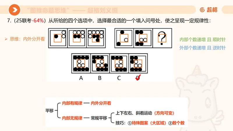 图推命题思维（一）位置规律+相邻比较第二版_2026考公资料_（05）超格_2026年超格行测申论六合一理论实战班_判断推理理论实战班程意&义恒_课件