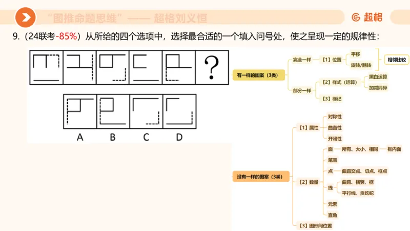 图推命题思维（一）位置规律+相邻比较第二版_2026考公资料_（05）超格_2026年超格行测申论六合一理论实战班_判断推理理论实战班程意&义恒_课件