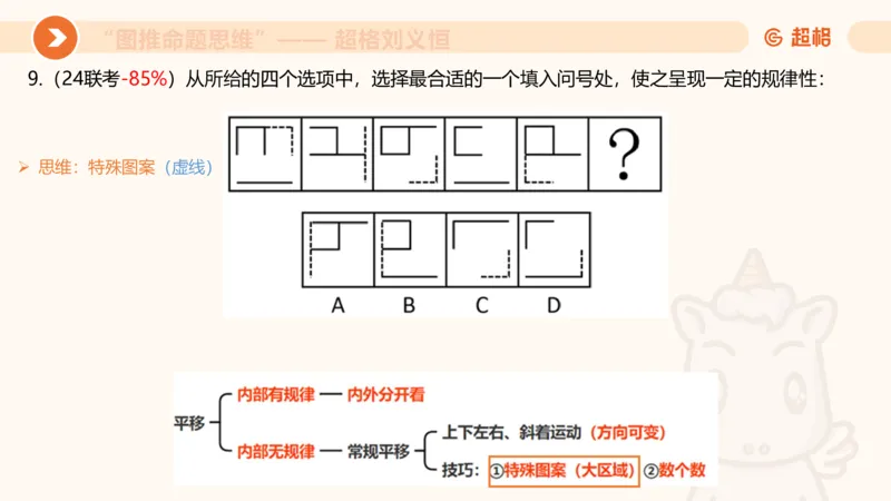 图推命题思维（一）位置规律+相邻比较第二版_2026考公资料_（05）超格_2026年超格行测申论六合一理论实战班_判断推理理论实战班程意&义恒_课件