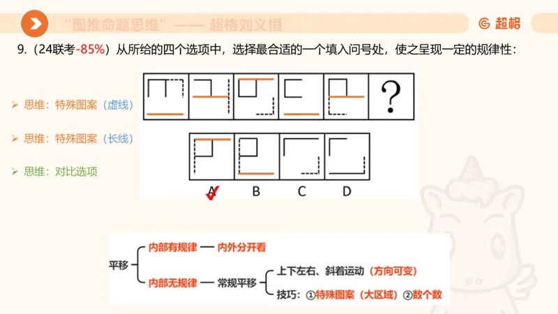 图推命题思维（一）位置规律+相邻比较第二版_2026考公资料_（05）超格_2026年超格行测申论六合一理论实战班_判断推理理论实战班程意&义恒_课件