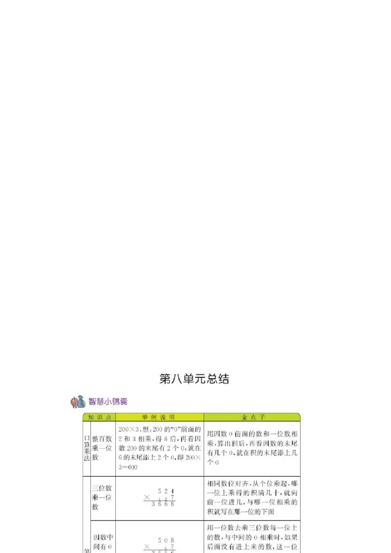 二（下）数学青岛54版知识清单_二年级上下册资料_小学二年级学习资料-25年更新版_2-04、小学二年级数学下册_2-4-1、复习、知识点、归纳汇总_青岛54版