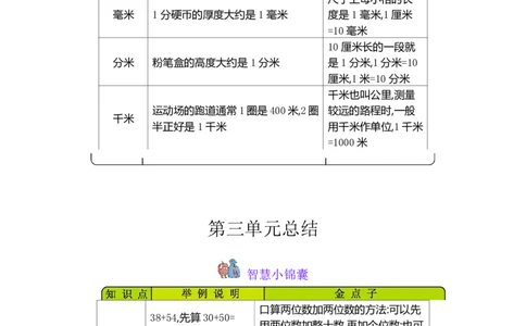 二（下）数学青岛54版知识清单_二年级上下册资料_小学二年级学习资料-25年更新版_2-04、小学二年级数学下册_2-4-1、复习、知识点、归纳汇总_青岛54版