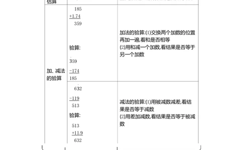 二（下）数学青岛54版知识清单_二年级上下册资料_小学二年级学习资料-25年更新版_2-04、小学二年级数学下册_2-4-1、复习、知识点、归纳汇总_青岛54版