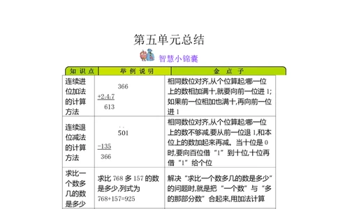 二（下）数学青岛54版知识清单_二年级上下册资料_小学二年级学习资料-25年更新版_2-04、小学二年级数学下册_2-4-1、复习、知识点、归纳汇总_青岛54版