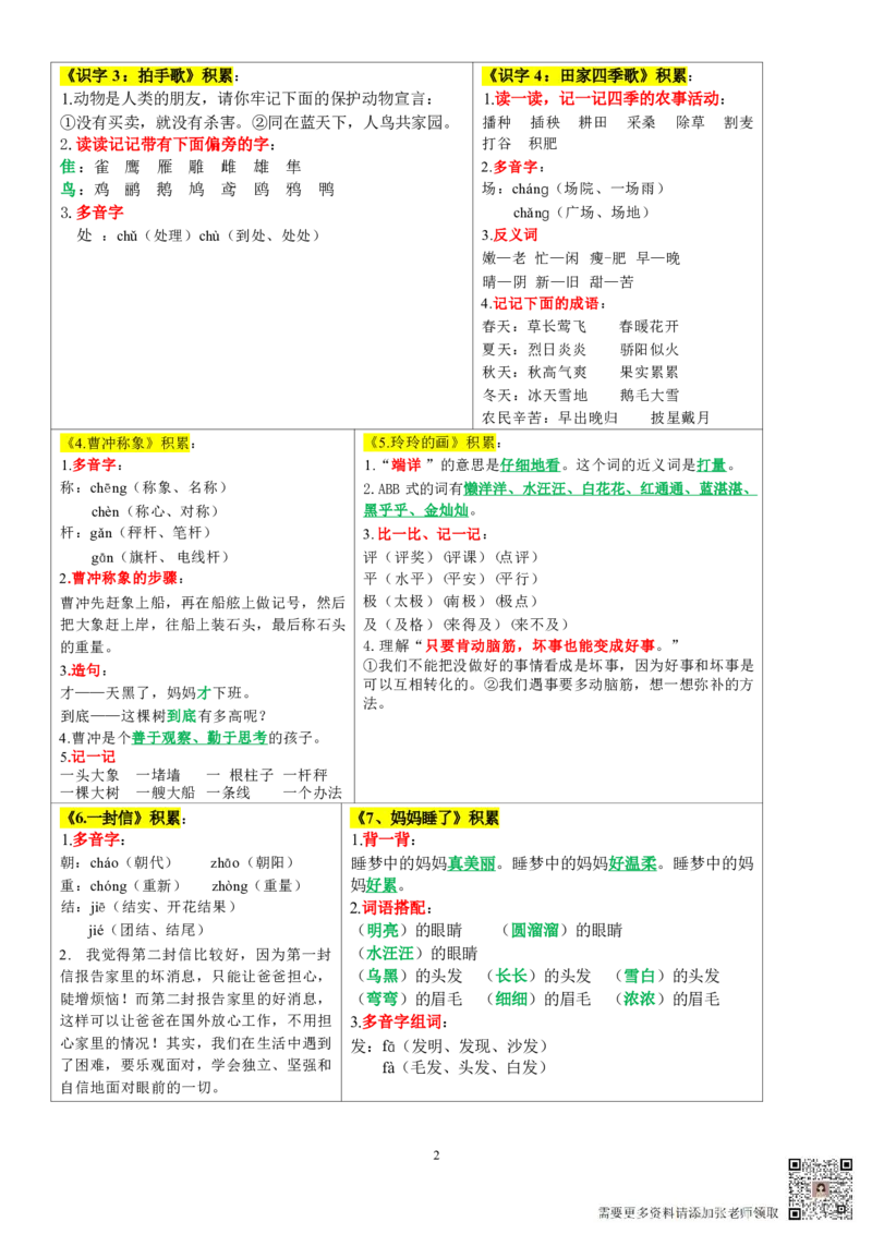 彩色版-课课贴2年级上册每课重点(1)_二年级上下册资料_二年级上册小红书同款资料_二年级