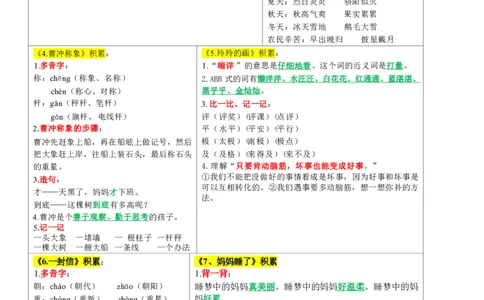 彩色版-课课贴2年级上册每课重点(1)_二年级上下册资料_二年级上册小红书同款资料_二年级