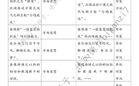 0116---标注白-&ldquo;扬帆起航&rdquo;推动中国式现代化&ldquo;行稳致远&rdquo;公众号：上岸总站_2026考公资料_（57）申论材料_00、笔杆子晨读材料_2025笔杆子晨读_1月