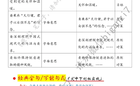 0116---标注白-&ldquo;扬帆起航&rdquo;推动中国式现代化&ldquo;行稳致远&rdquo;公众号：上岸总站_2026考公资料_（57）申论材料_00、笔杆子晨读材料_2025笔杆子晨读_1月
