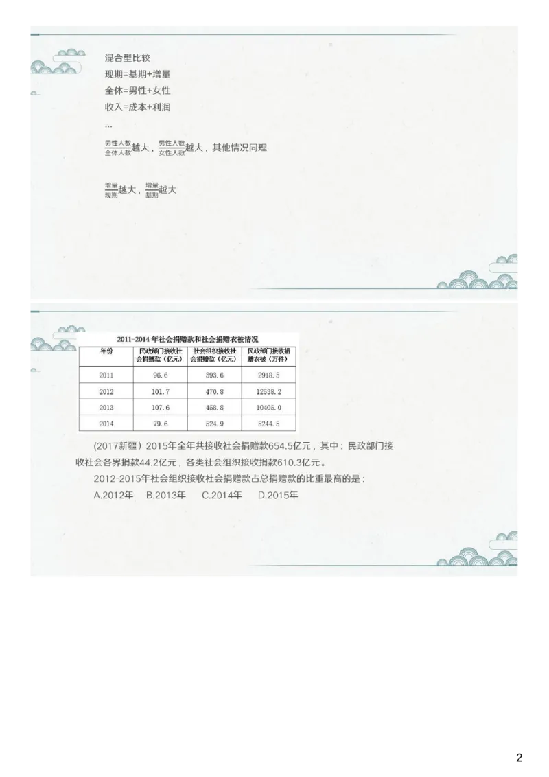 (1.1.8)--第八课-分式比较大小_2026考公资料_（12）小p公考_行测2026小P公考数资判系统班_数量关系_1.课件+课后作业讲义_{1}--课堂课件pdf