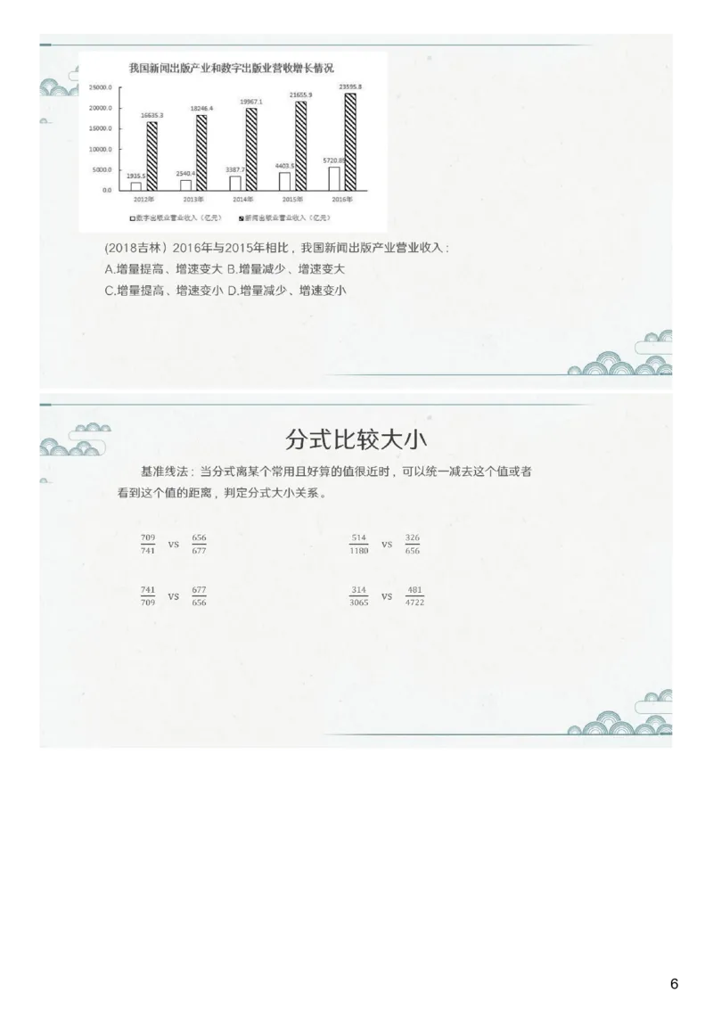 (1.1.8)--第八课-分式比较大小_2026考公资料_（12）小p公考_行测2026小P公考数资判系统班_数量关系_1.课件+课后作业讲义_{1}--课堂课件pdf